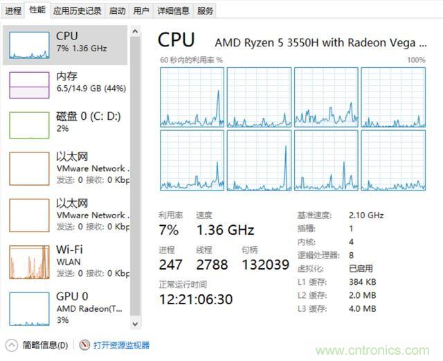看不懂CPU?只需明白这5点,看懂CPU如此简单! 看不懂CPU?只需明白这5点,看懂CPU如此简单!