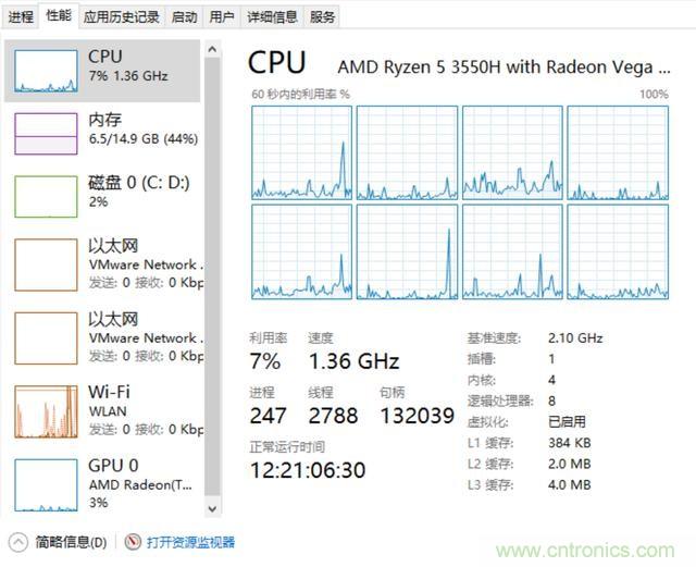 看不懂CPU？只需明白这5点，看懂CPU如此简单！