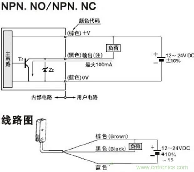 如何用万用表区分PNP传感器和NPN型传感器？