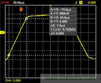 ADuC7026提供可编程电压,用于评估多电源系统