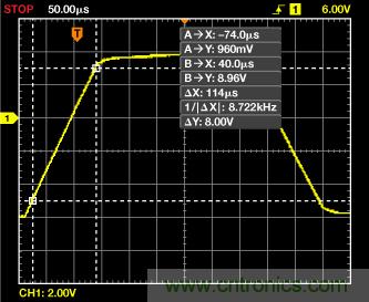 ADuC7026提供可编程电压，用于评估多电源系统