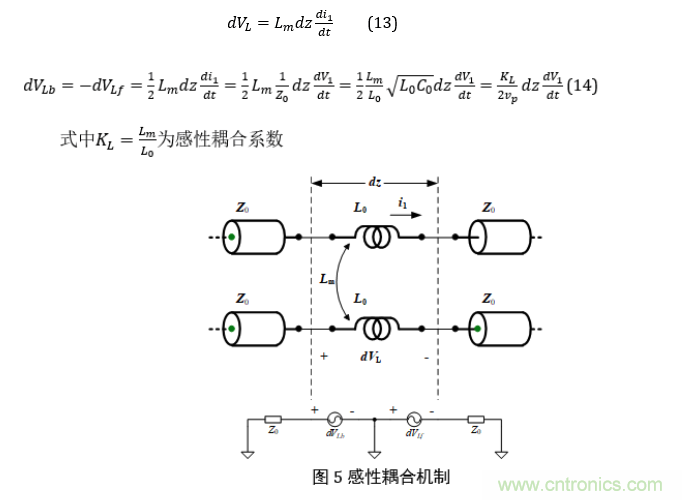 再读串扰--高级篇 再读串扰--高级篇