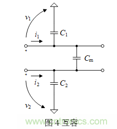 再读串扰--高级篇 再读串扰--高级篇