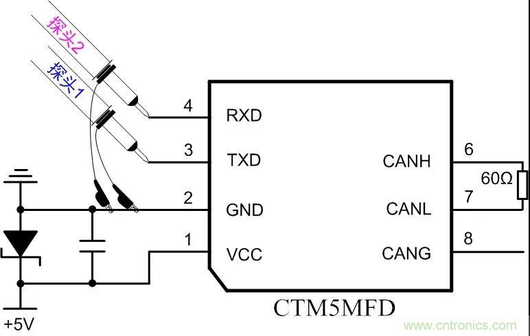 【经验分享】如何快速解决CAN/CAN FD通讯延迟困扰？