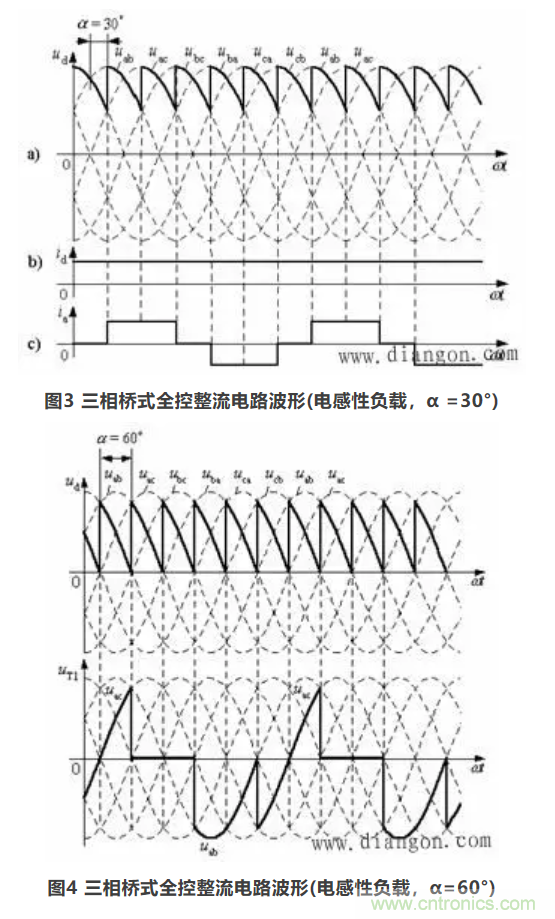 【看点】三相桥式全控整流电路