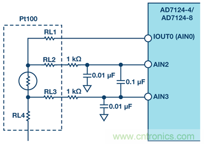 详解高集成度模拟前端AFE AD7124在RTD测温场合的应用