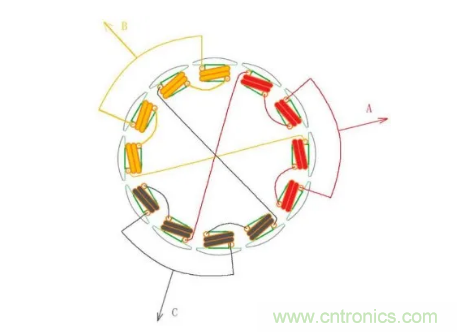 最全讲解——无刷电机工作及控制原理