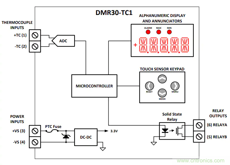 Murata Power Solutions DMR30-TC1热电偶温度表