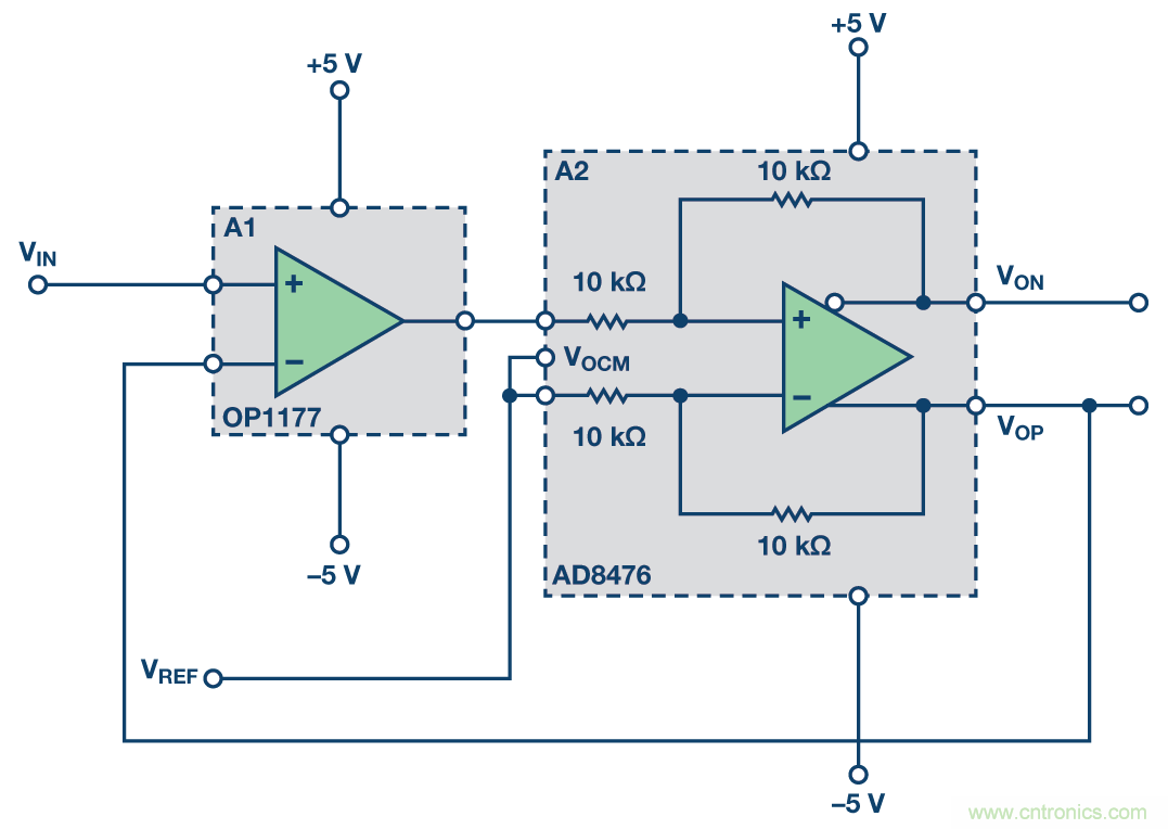 带可调输出共模的多功能、精密单端转差分电路提升系统动态范围