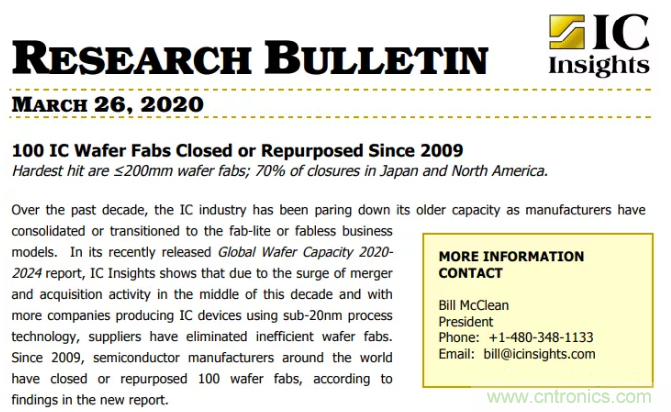 IC Insights：100余晶圆厂将关闭！