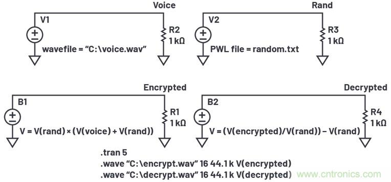 LTspice音频WAV文件：使用立体声和加密语音消息