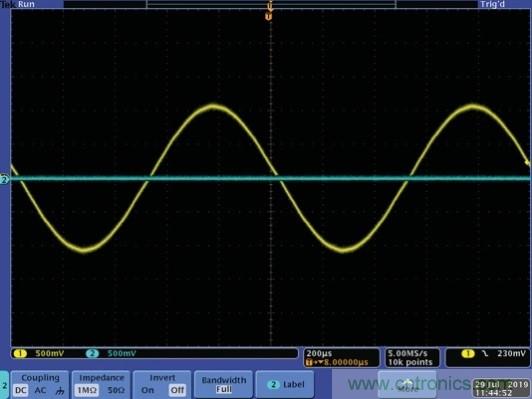 LTspice音频WAV文件：使用立体声和加密语音消息