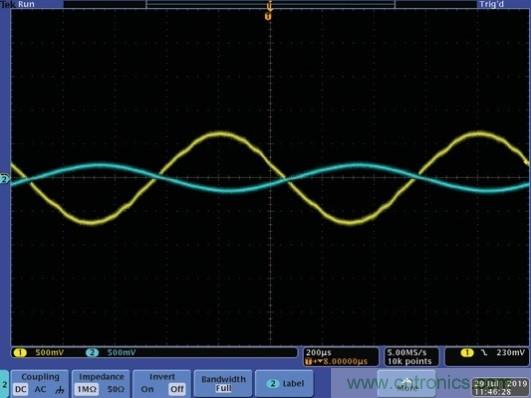 LTspice音频WAV文件:使用立体声和加密语音消息