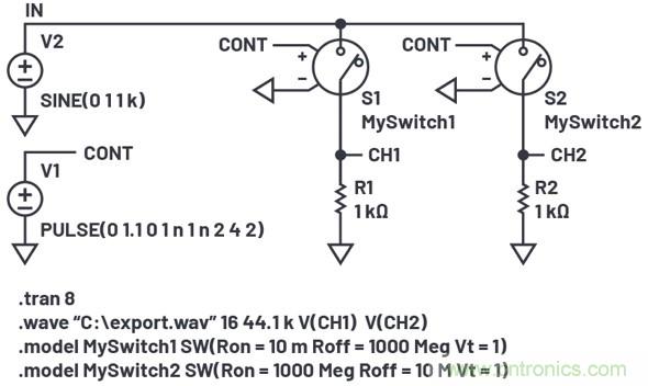 LTspice音频WAV文件：使用立体声和加密语音消息