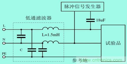 分析电子设备雷击浪涌抗扰