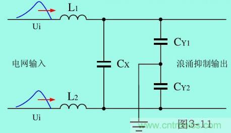 分析电子设备雷击浪涌抗扰