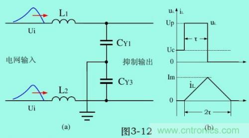 分析电子设备雷击浪涌抗扰