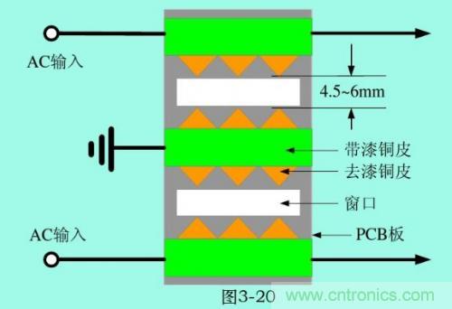 分析电子设备雷击浪涌抗扰