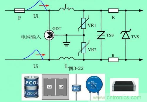 分析电子设备雷击浪涌抗扰