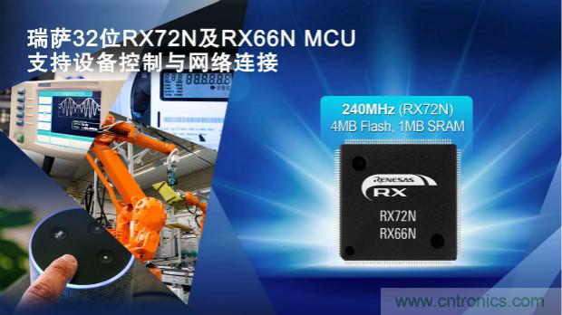 瑞萨电子推出全新32位RX72N和RX66N MCU