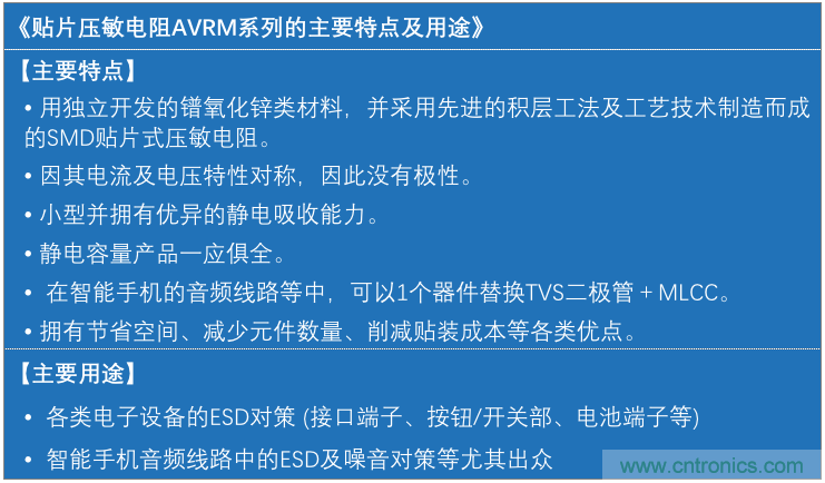 使用贴片压敏电阻的智能手机音频线路解决方案指南