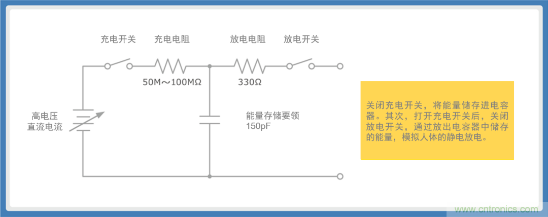 使用贴片压敏电阻的智能手机音频线路解决方案指南