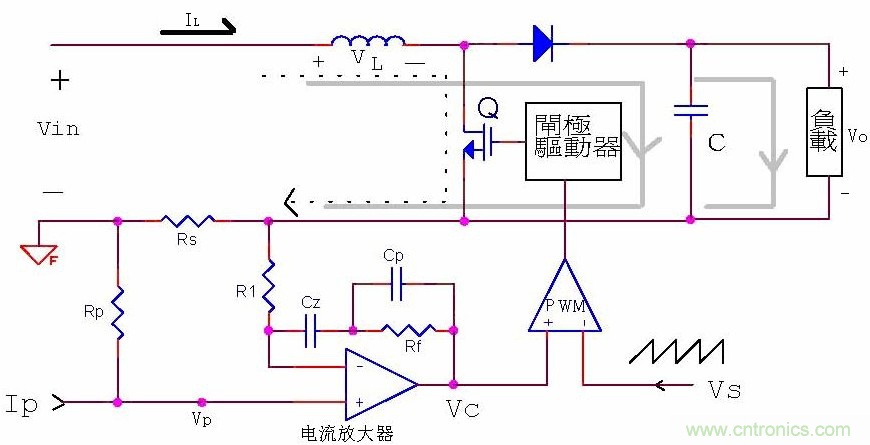 4个步骤让你明白PFC电源原理分析技巧