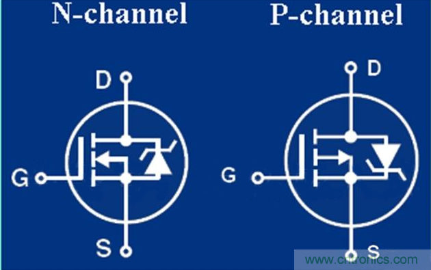 场效应管和晶闸管的区别