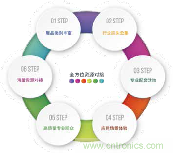 CISE2020 中国(南京)国际智慧节能博览会邀请函