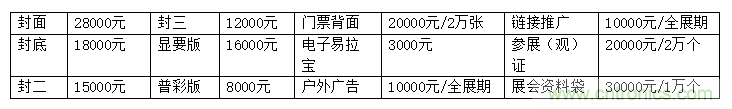 第二届广州军民两用技术装备成果交易会邀请函