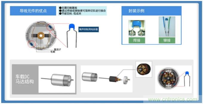 积层带导线陶瓷电容器的各类解决方案指南