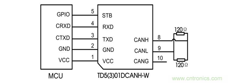 金升阳推出待机可唤醒CAN隔离收发模块