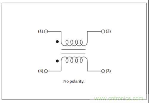 Murata Electronics PLT滤波器