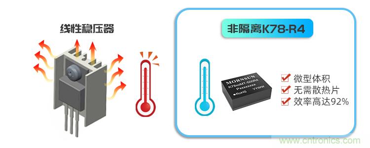 金升阳推出非隔离K78-R4电源