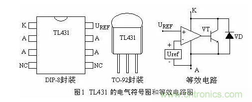 必看,猝不及防的玄妙!开关电源快速确定反馈回路的参数 必看,猝不及防的玄妙!开关电源快速确定反馈回路的参数
