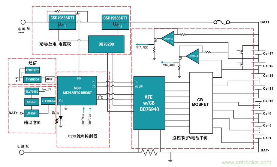 更持久耐用的电动摩托车16S-17S锂离子电池组