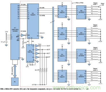 采用MCU和DSP实现基于USB的4步进电机控制器设计 采用MCU和DSP实现基于USB的4步进电机控制器设计