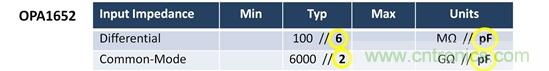 输入电容——共模？差模？