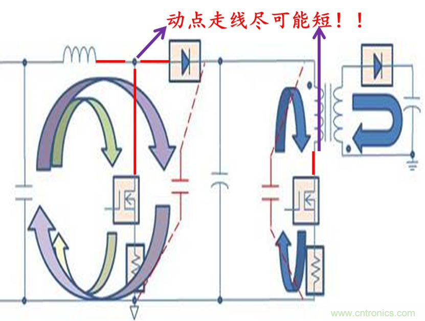 分析开关电源与IC控制器的PCB设计