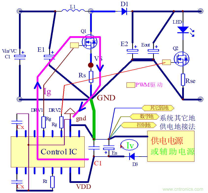 分析开关电源与IC控制器的PCB设计