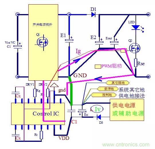 分析开关电源与IC控制器的PCB设计