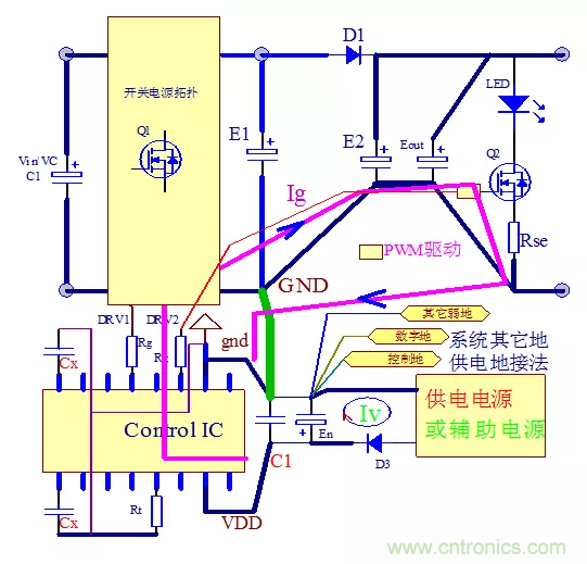 分析开关电源与IC控制器的PCB设计 分析开关电源与IC控制器的PCB设计