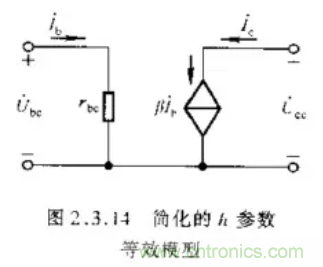 基本放大电路里的这些问题你知道吗?