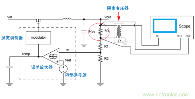 RIGOL教你3分钟玩转示波器的伯德图功能