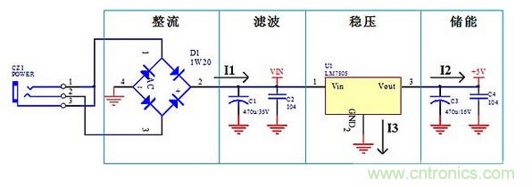 线性电源，高频开关电源：PCB布局要领