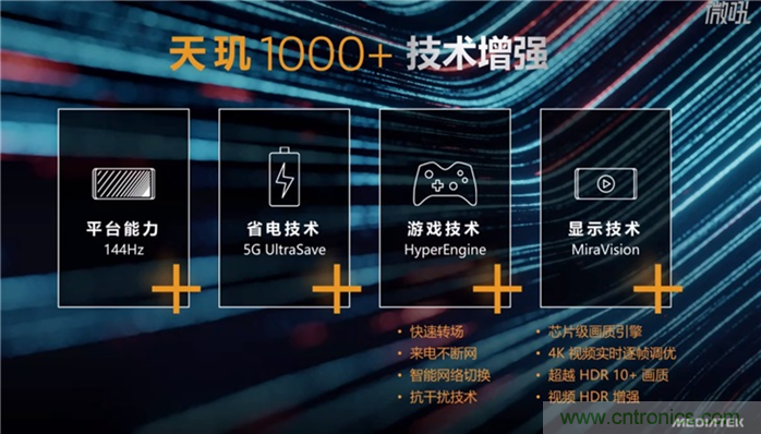联发科发布天玑 1000+ 5G 处理器,高达144Hz刷频率