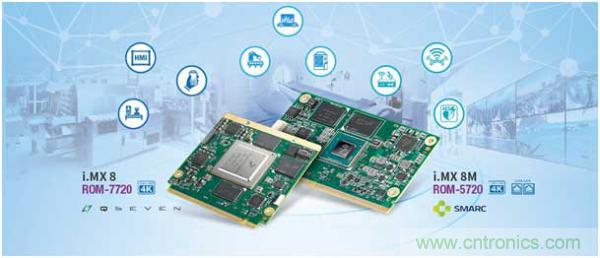 研华推出基于NXP i.MX8 ARM核心模块 多工业应用理想选择 研华推出基于NXP i.MX8 ARM核心模块 多工业应用理想选择