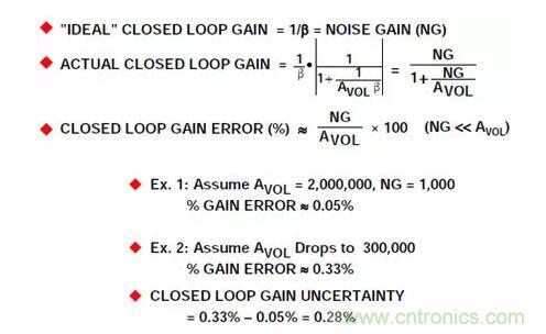 运算放大器的开环增益