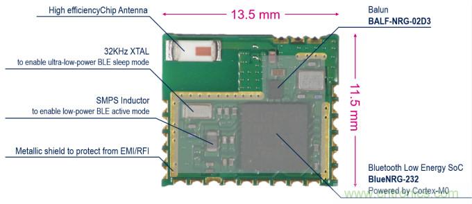 面向物联网系统的ST连接芯片组或模块可破解射频设计难题
