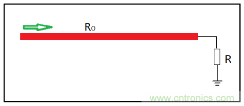 了解这3个特性，再也不担心传输线问题了！